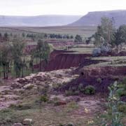 Soil erosion